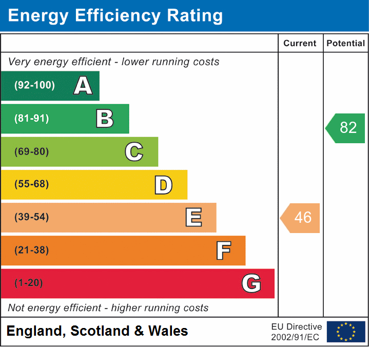 Property EPC 1