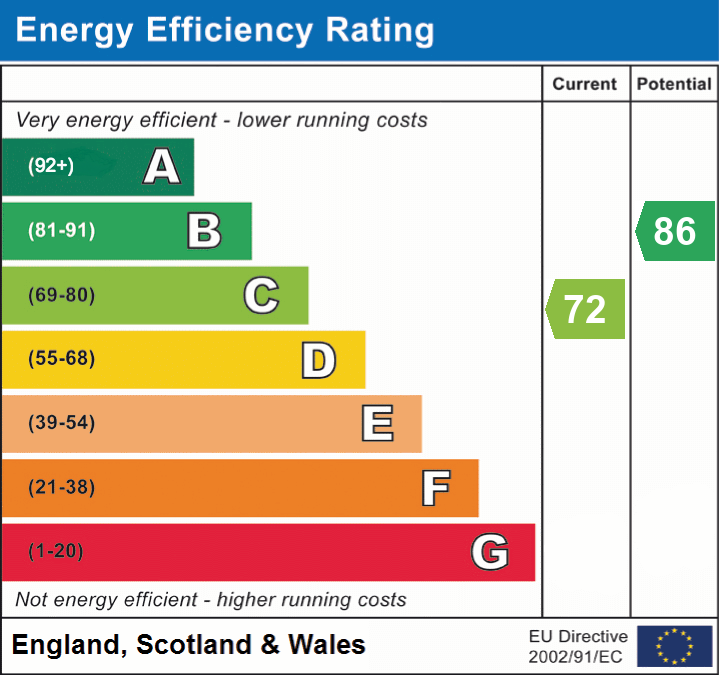 Property EPC 1