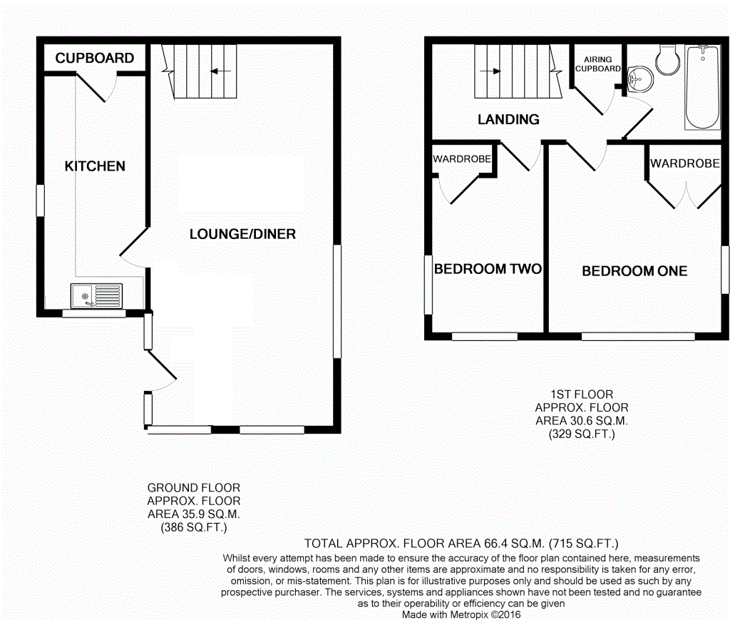 Property EPC 1