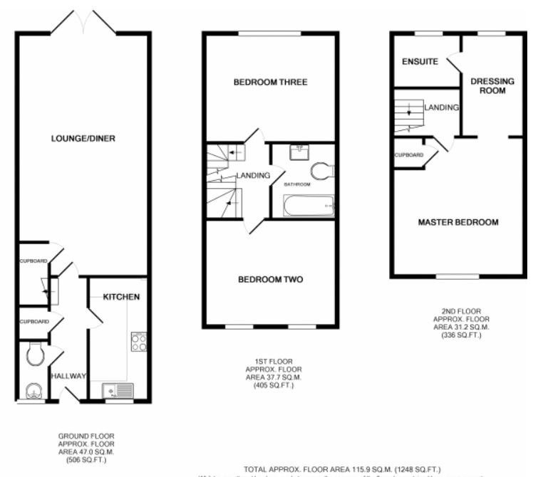 Property EPC 1