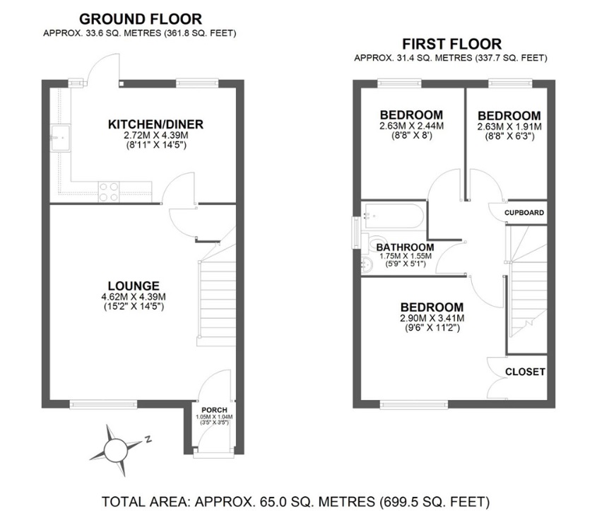 Property EPC 1