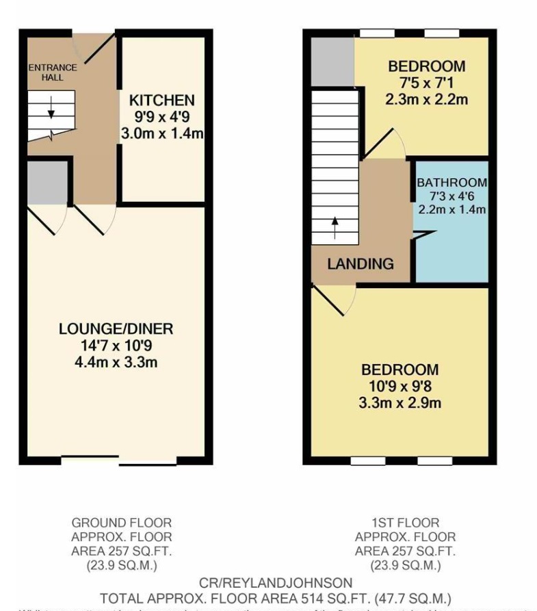 Property EPC 1