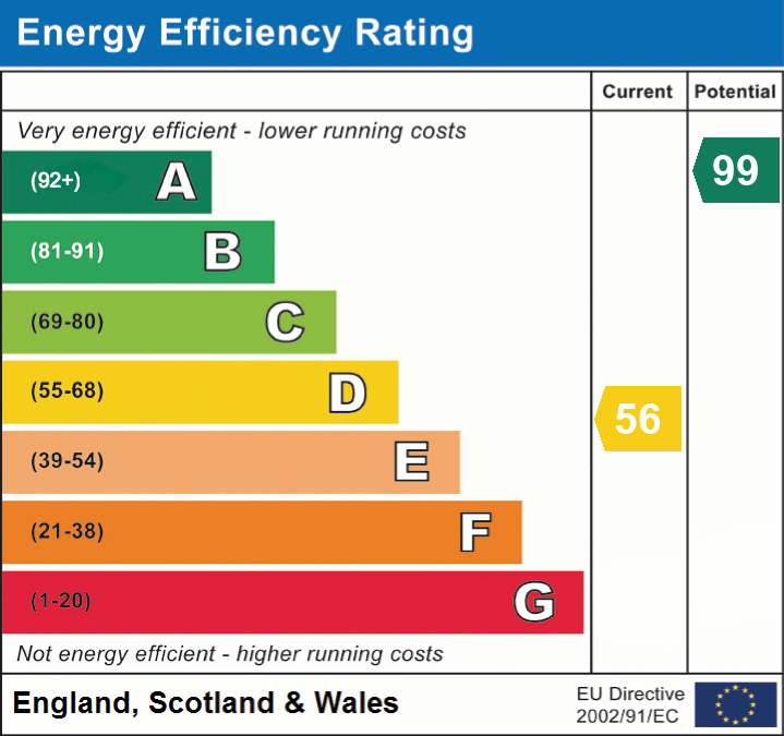 Property EPC 1