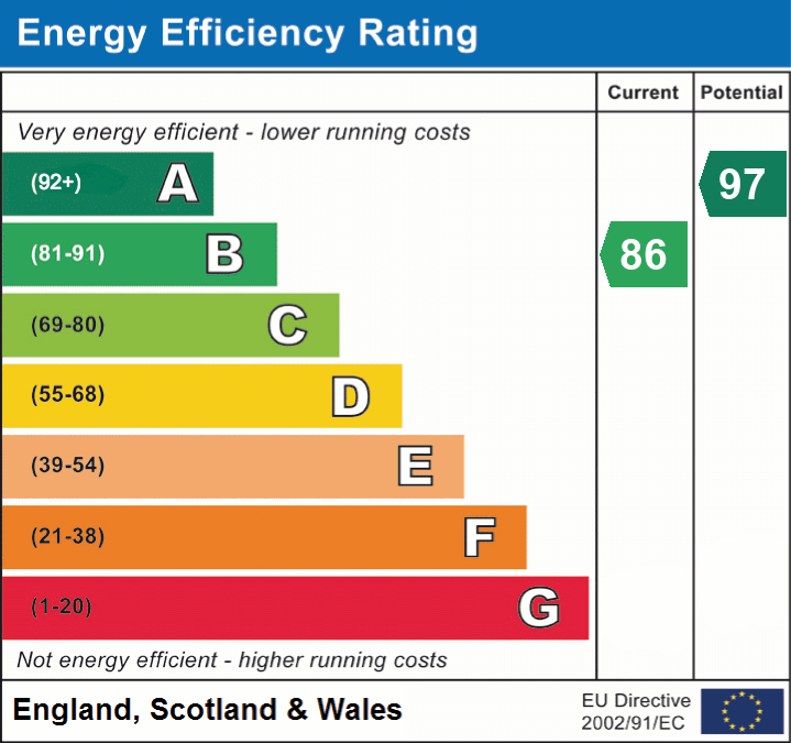 Property EPC 1