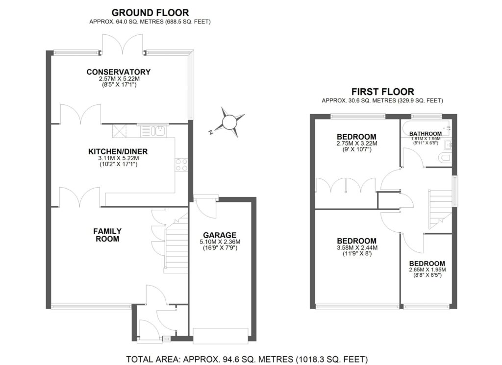 Property EPC 1