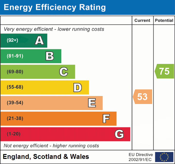 Property EPC 1